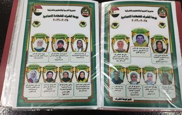 نتيجة الشهادة الإعدادية بالشرقية 