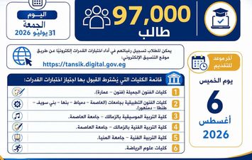 اختبارات القدرات 