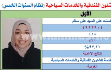 الأولى في الثانوية الفندقية