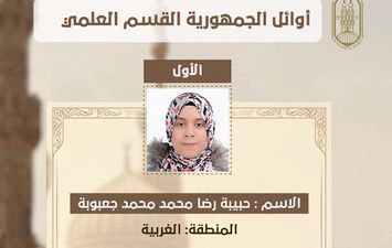 الاولي علي الثانوية الازهرية الشق العلمي
