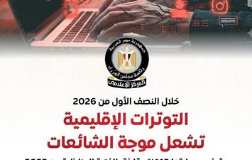 الشائعات في مصر