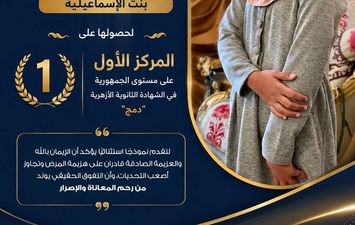 النائب سامي سليم يهنئ الطالبة مروة محمد عبدالعزيز الأولي جمهورية بالأزهر الشريف دمج 