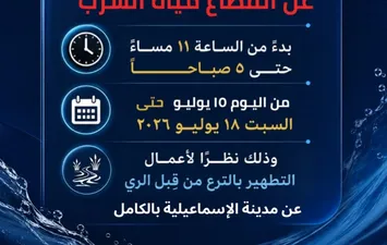 بيان انقطاع المياة