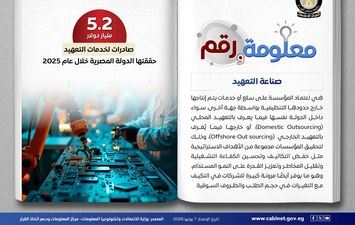 صناعة التعهيد