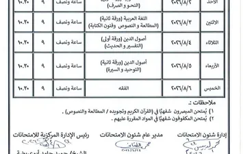 غدًا.. انطلاق امتحانات الدور الثاني للشهادتين الابتدائية والإعدادية الأزهرية والبرنامج التأهيلي
