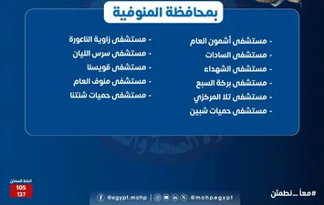وزاره الصحه 