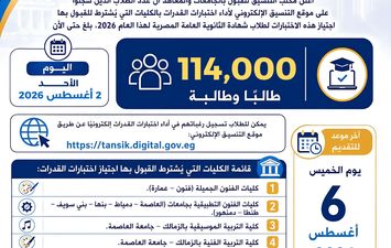 اختبارات القدرات 