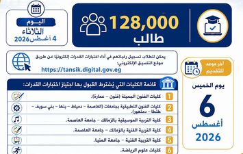 اختبارات القدرات 