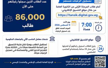 تنسيق الجامعات 2026