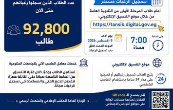 تنسيق المرحلة الأولى 