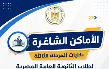 الأماكن الشاغره في المرحلة الثالثة