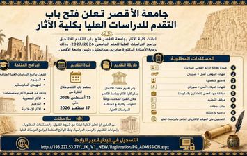 الاعلان 