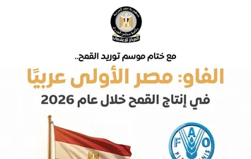 ختام موسم توريد القمح.