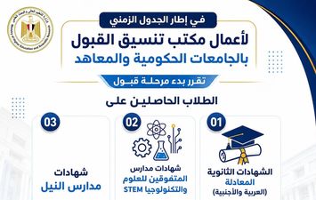 تقليل الاغتراب 