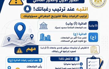 تنسيق الجامعات 2026