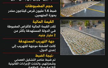 كبتاجون 