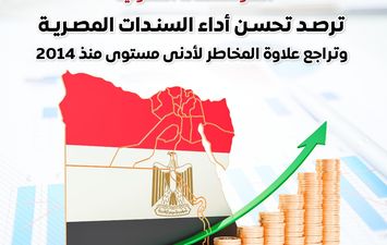 السندات المصرية