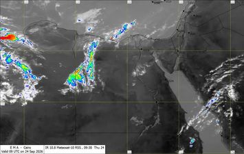  سقوط الأمطار 