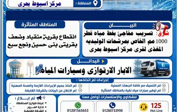 الاعلان