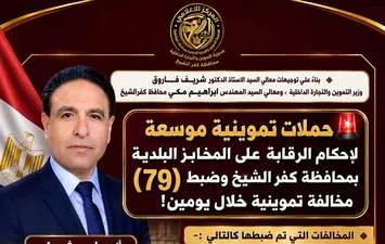 تموين كفر الشيخ: تحرير 72 محضرًا في حملة مكبرة على المخابز