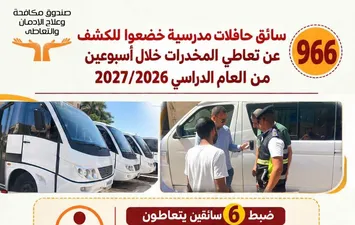 كشف المخدرات