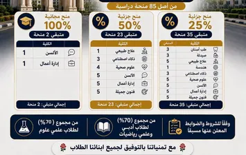مطروح