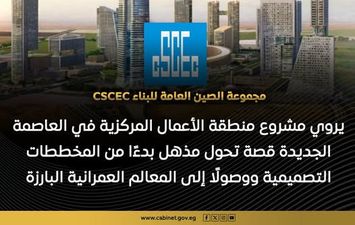 منطقة الأعمال المركزية