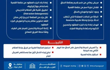 وزارة الصحة والسكان 