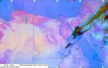 طقس اليوم