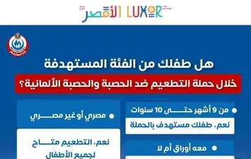 الفاعلية 