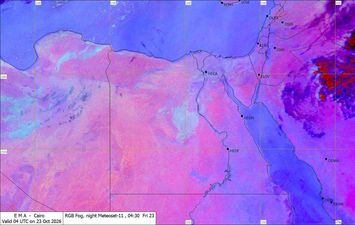 طقس اليوم