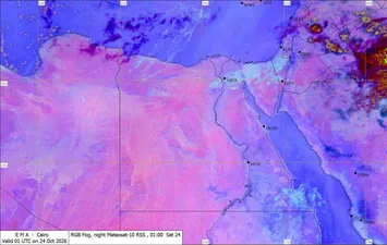 طقس اليوم