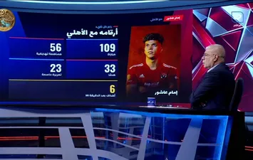 أحمد شوبير يستعرض أرقام إمام عاشور هذا الموسم مقارنة بالمواسم السابقة