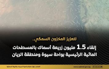  جهاز حماية وتنمية البحيرات والثروة السمكية