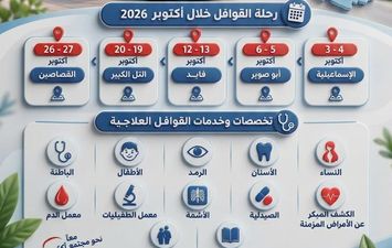 خطه القوافل الطبية المجانية بالإسماعيلية 