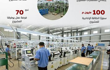 مشروع صيني