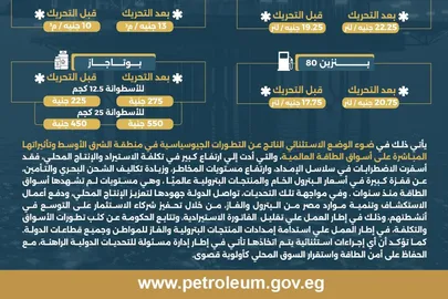 وزارة البترول