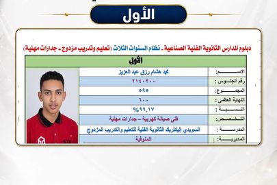 المنوفية 