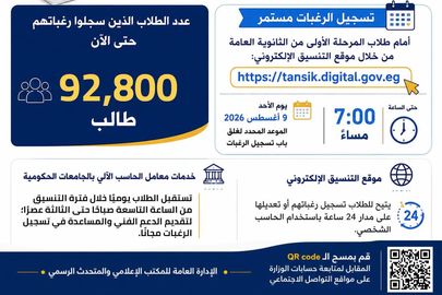 تنسيق المرحلة الأولى 