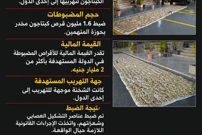 كبتاجون 