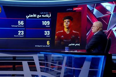 أحمد شوبير يستعرض أرقام إمام عاشور هذا الموسم مقارنة بالمواسم السابقة