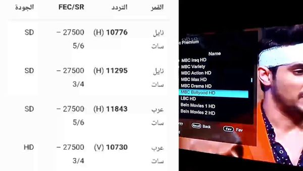 طريقة ضبط تردد قناة mbc بوليود 2021