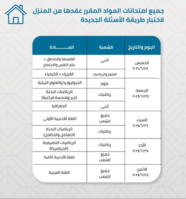 الامتحانات التجريبية 