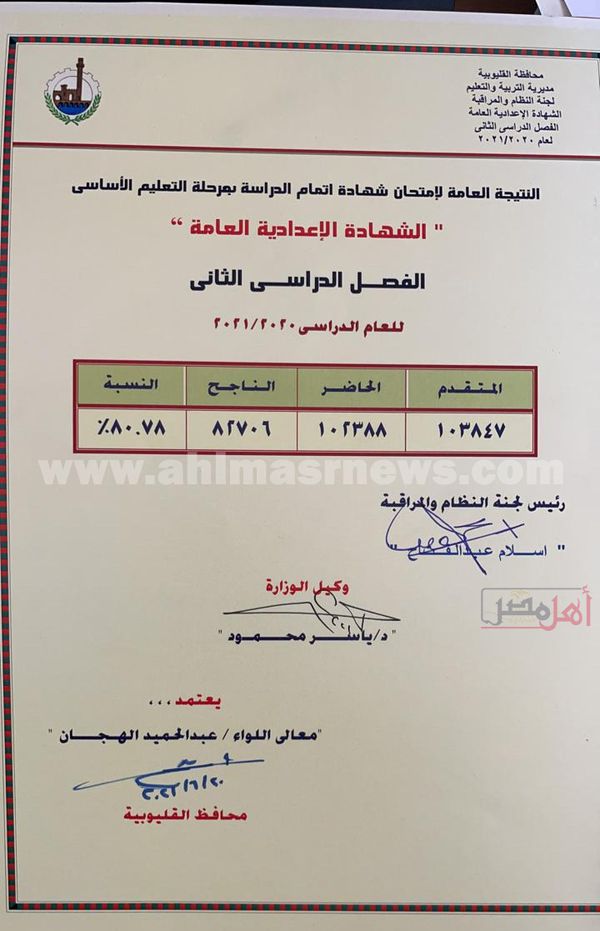 الشهادة الإعدادية بالقليوبية 