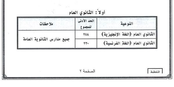 تنسيق الثانوية العامة والفنية في سوهاج