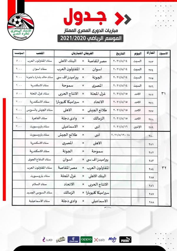 جدول الدورى المصرى