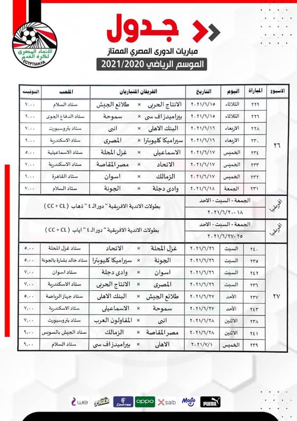 جدول الدورى المصرى