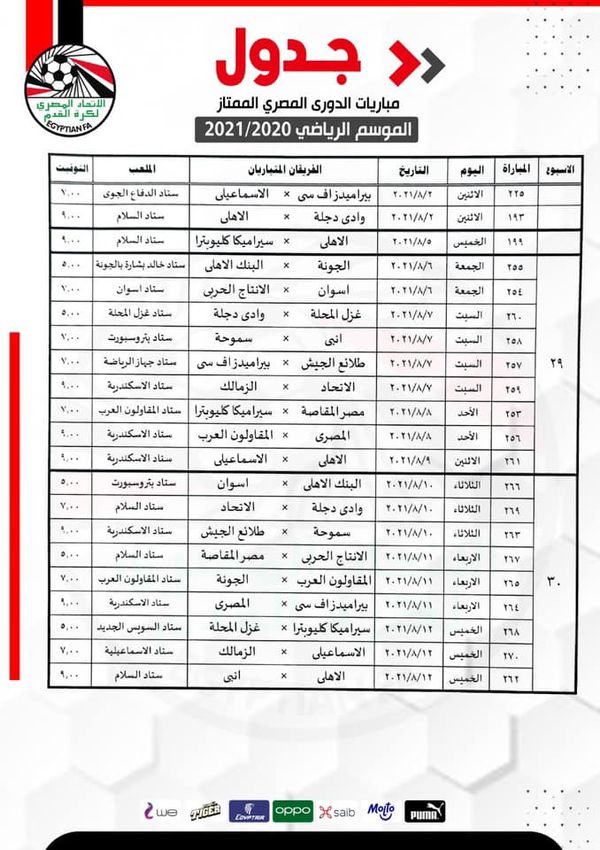 جدول الدورى المصرى