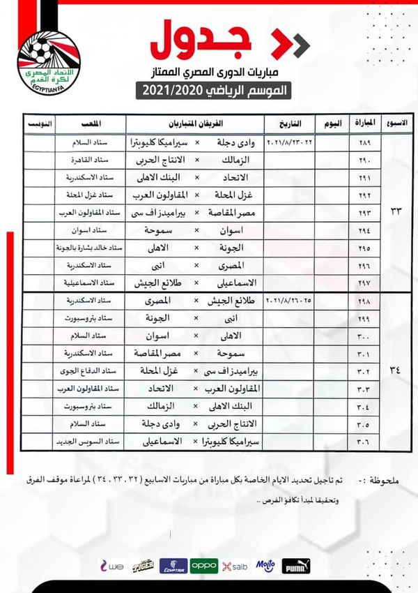 جدول الدورى المصرى