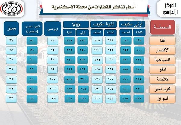 أسعار التذاكر 1